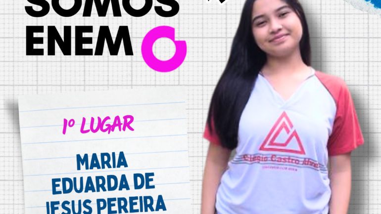Resultado Simulado SOMOS ENEM